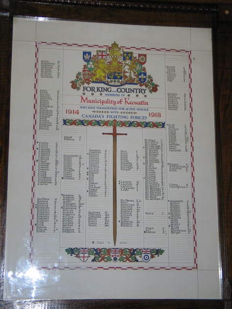For King and Country Members of Municipality of Keewatin  1914-1918,