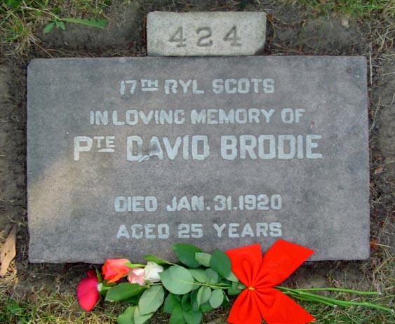 Private David Brodie CGWP Record Detail